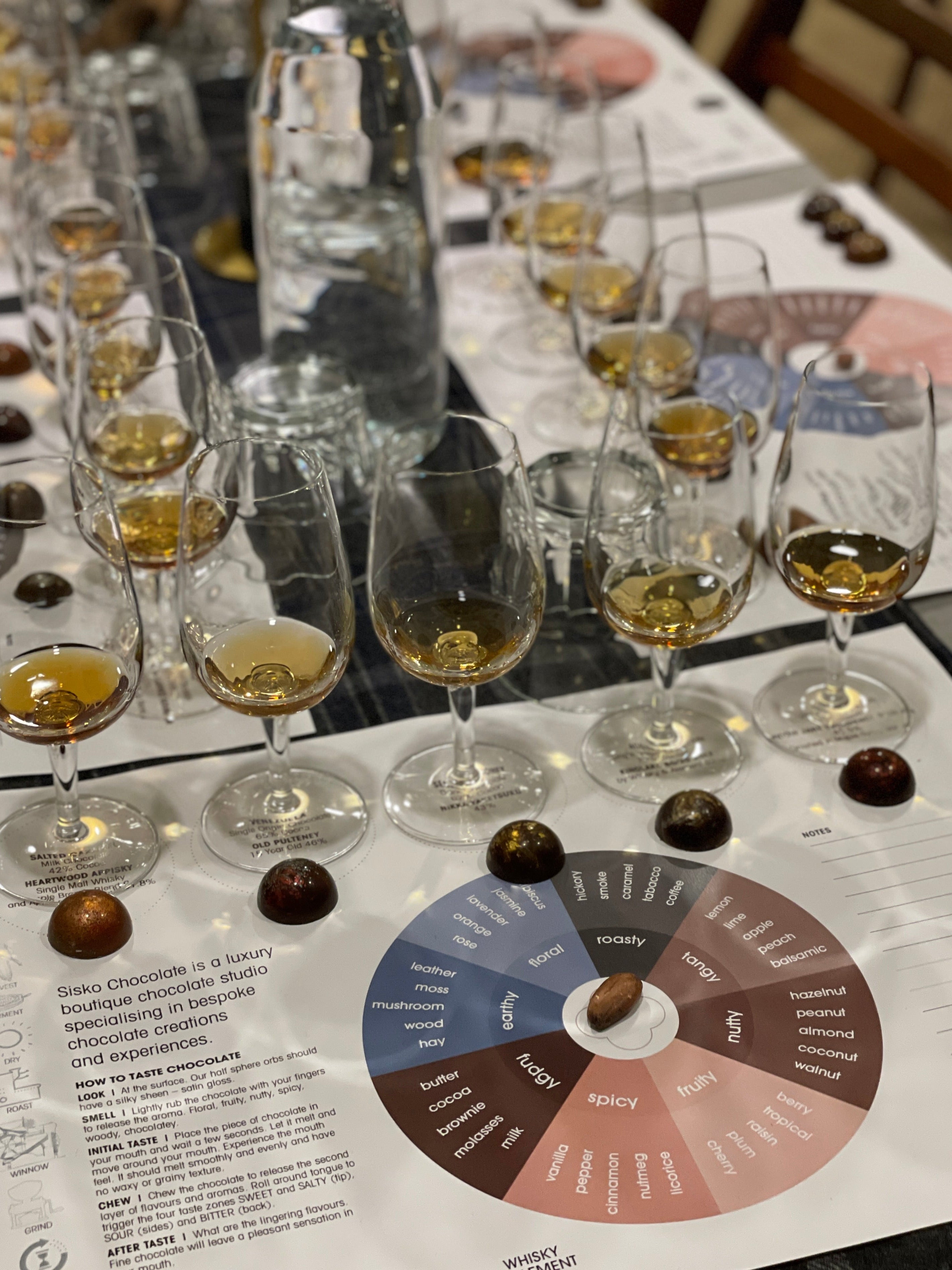 Chocolate & Whisky Night at Sisko Chocolate Studio